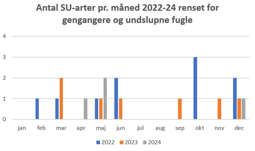 070225sudiagram1