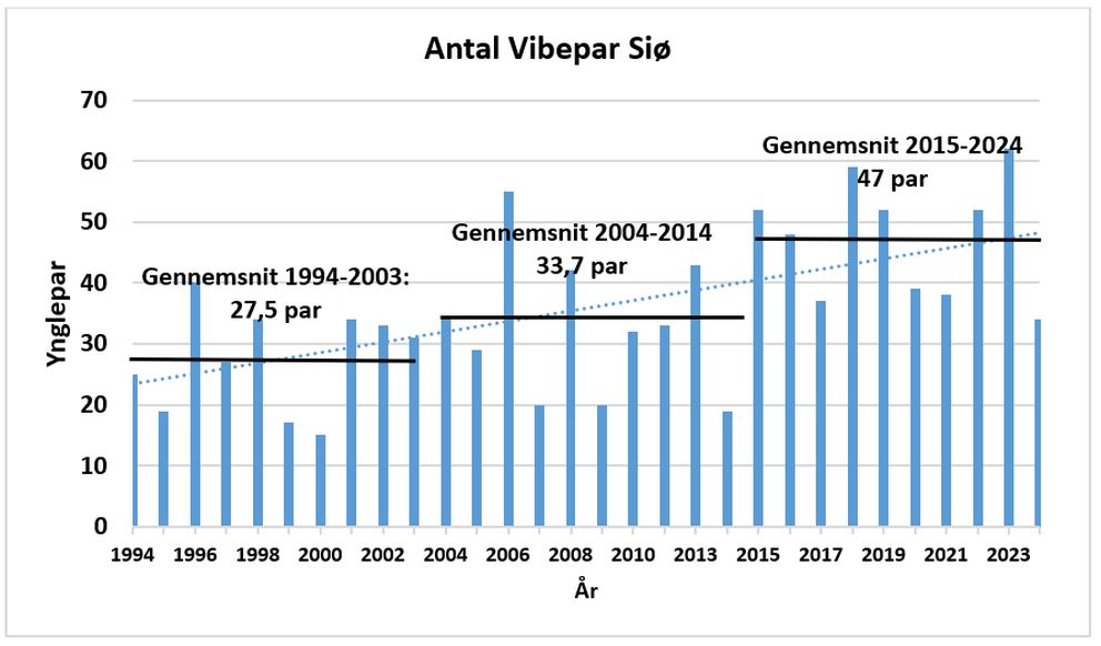 070125vibediagramsio